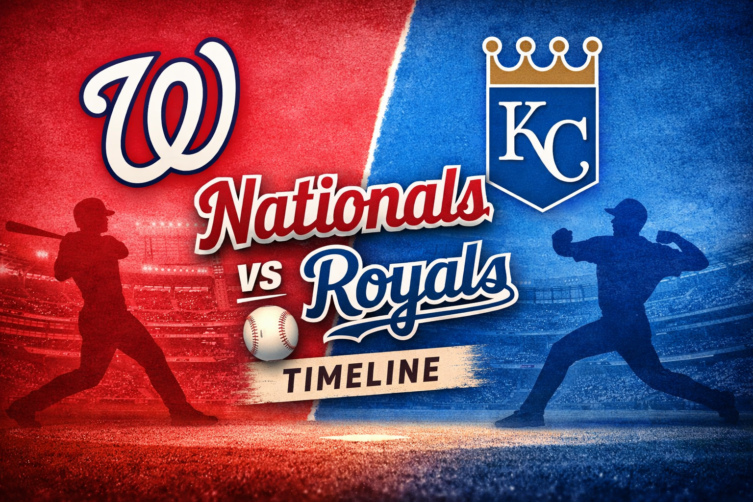 Washington Nationals vs Kansas City Royals Timeline
